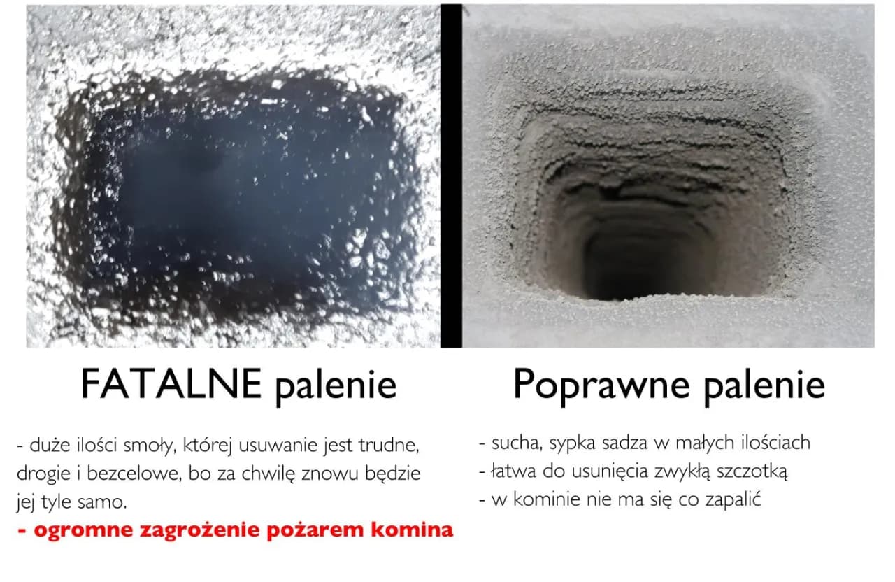 Czy trzeba czyścić komin gazowy? Poznaj przepisy i zagrożenia