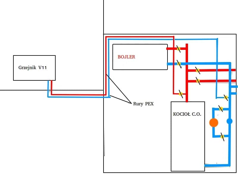 Czy można podłączyć grzejnik do grzejnika? Sprawdź, jak to zrobić poprawnie