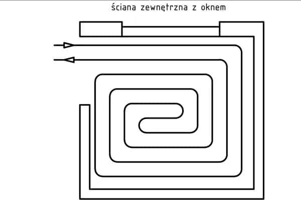 Jak się robi ogrzewanie podłogowe - uniknij najczęstszych błędów