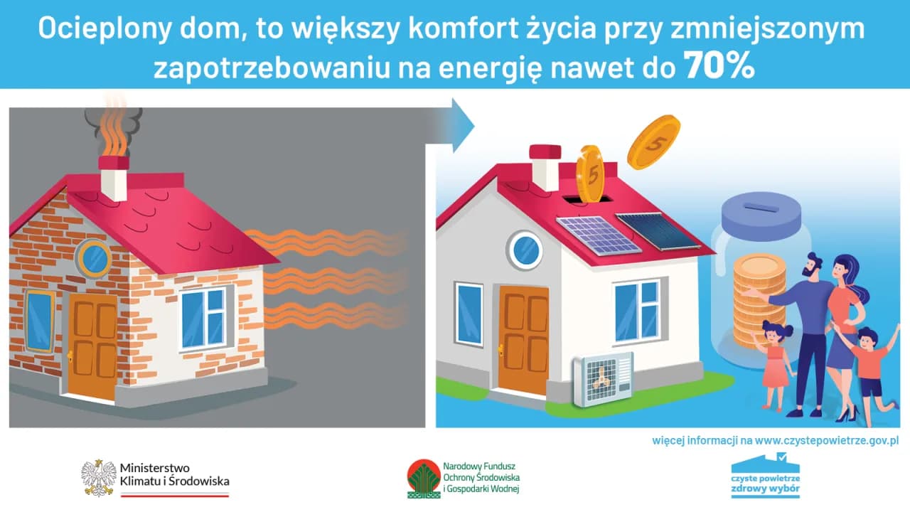 Czyste powietrze: jak uzyskać dofinansowanie na ocieplenie poddasza