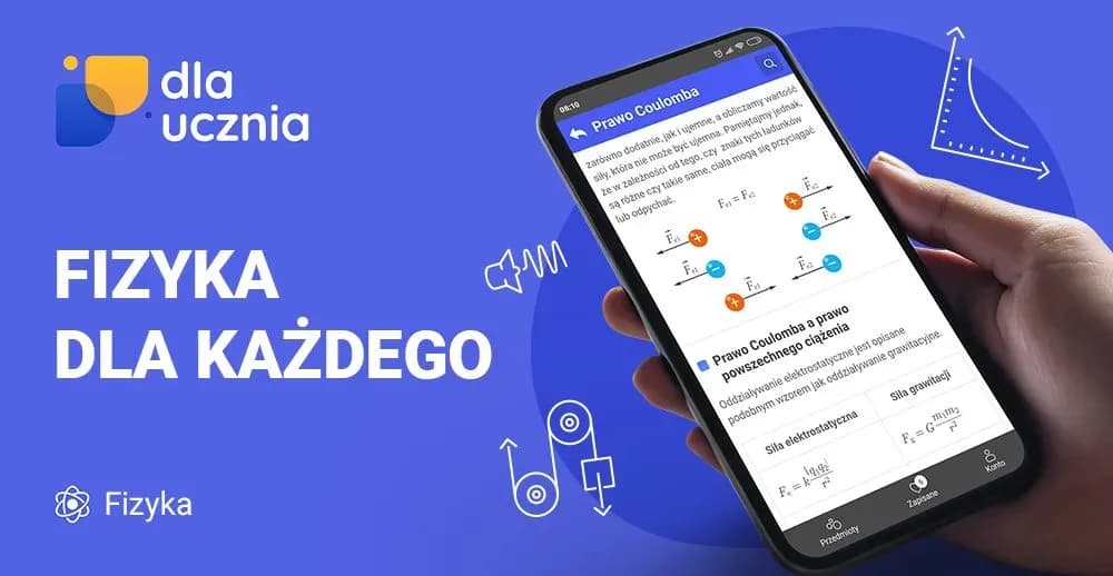 Co to jest natężenie prądu i dlaczego jest tak ważne w elektryczności?