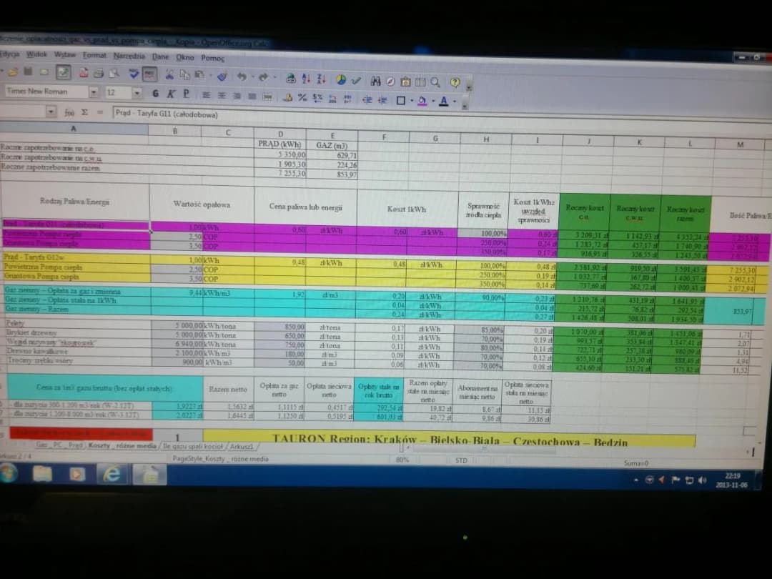 Kotły CO KBO Osiek - Wybierz najlepsze rozwiązanie dla Twojego domu