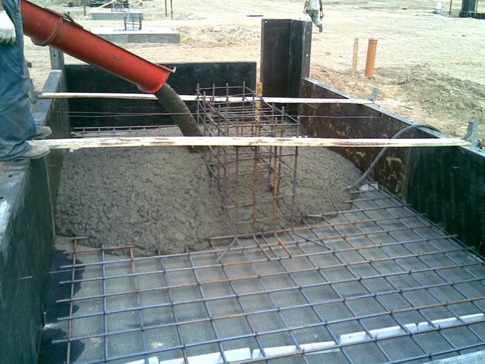 jaki beton do fundamentów